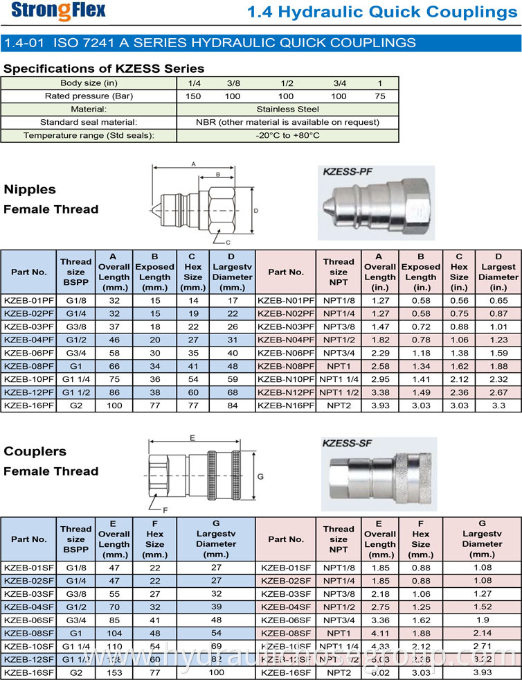 hydraulic quick coupling ISO7241A KZESS